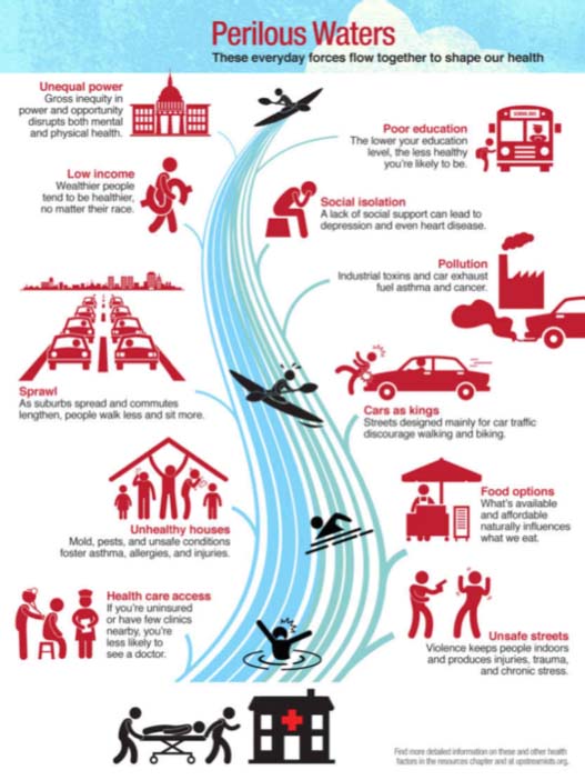 perilous waters（危険水域、Risi Manchanda）